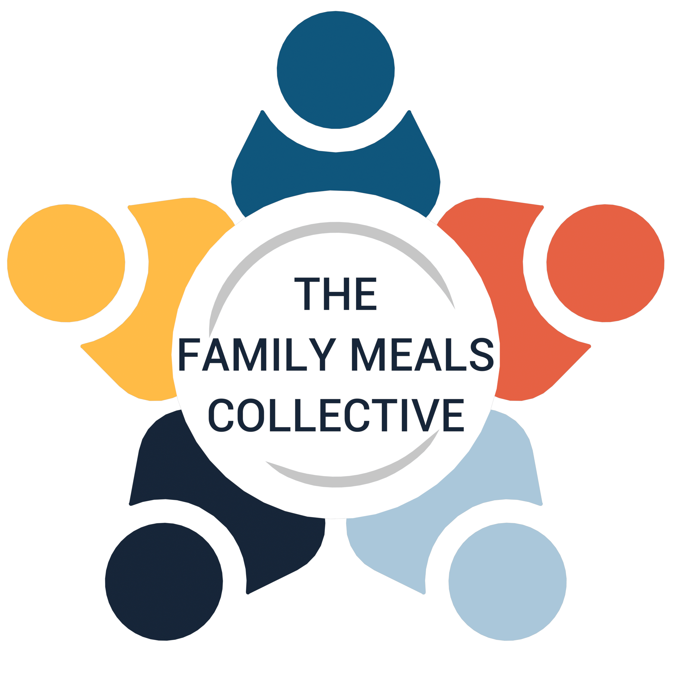 The Family Meals Collective